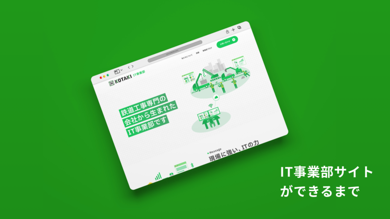 ブログ「IT事業部サイトができるまで」のサムネイル画像