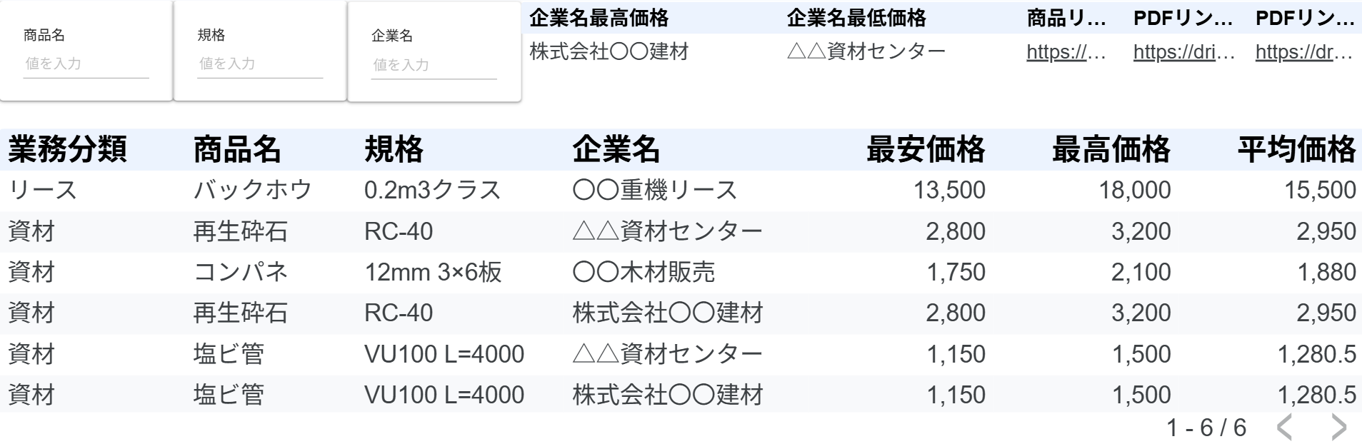 データポータルサンプル画像