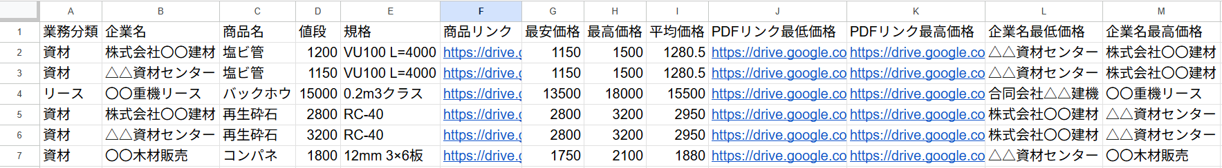 請求書集計スプレッドシートサンプル